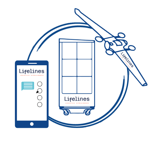 lifelines logistics material