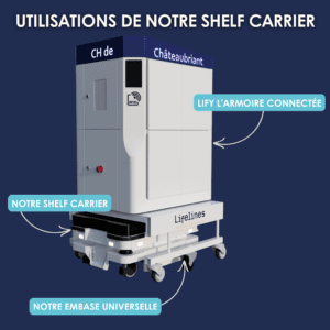 Shelf carrier et ses utilisations